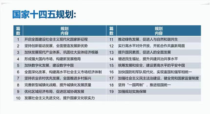 黔采科技,我们为什么要选择品牌行业