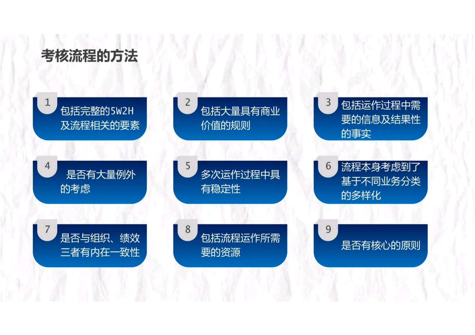 90后团队管理思路和方法,90后团队管理思路