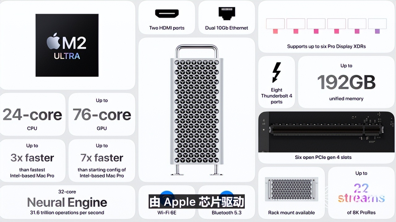 苹果最新款智能眼镜,最高端的苹果眼镜