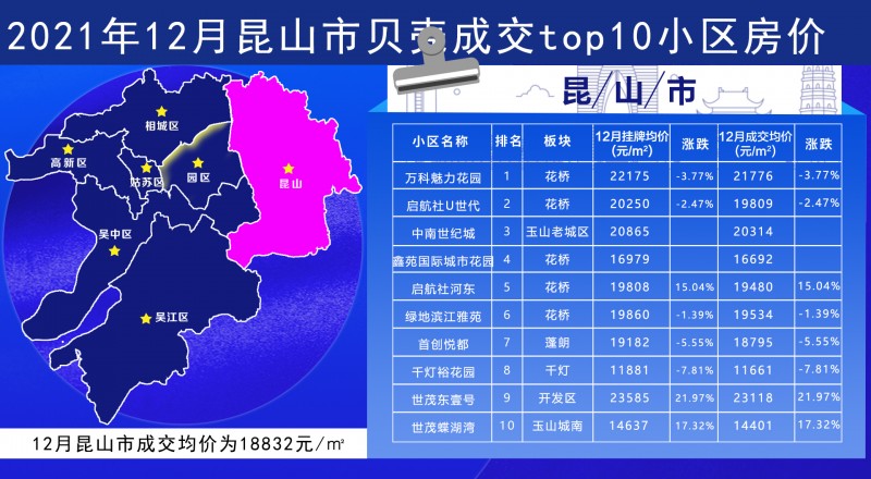 苏州贝壳二手房官网,苏州贝壳在线出售房源