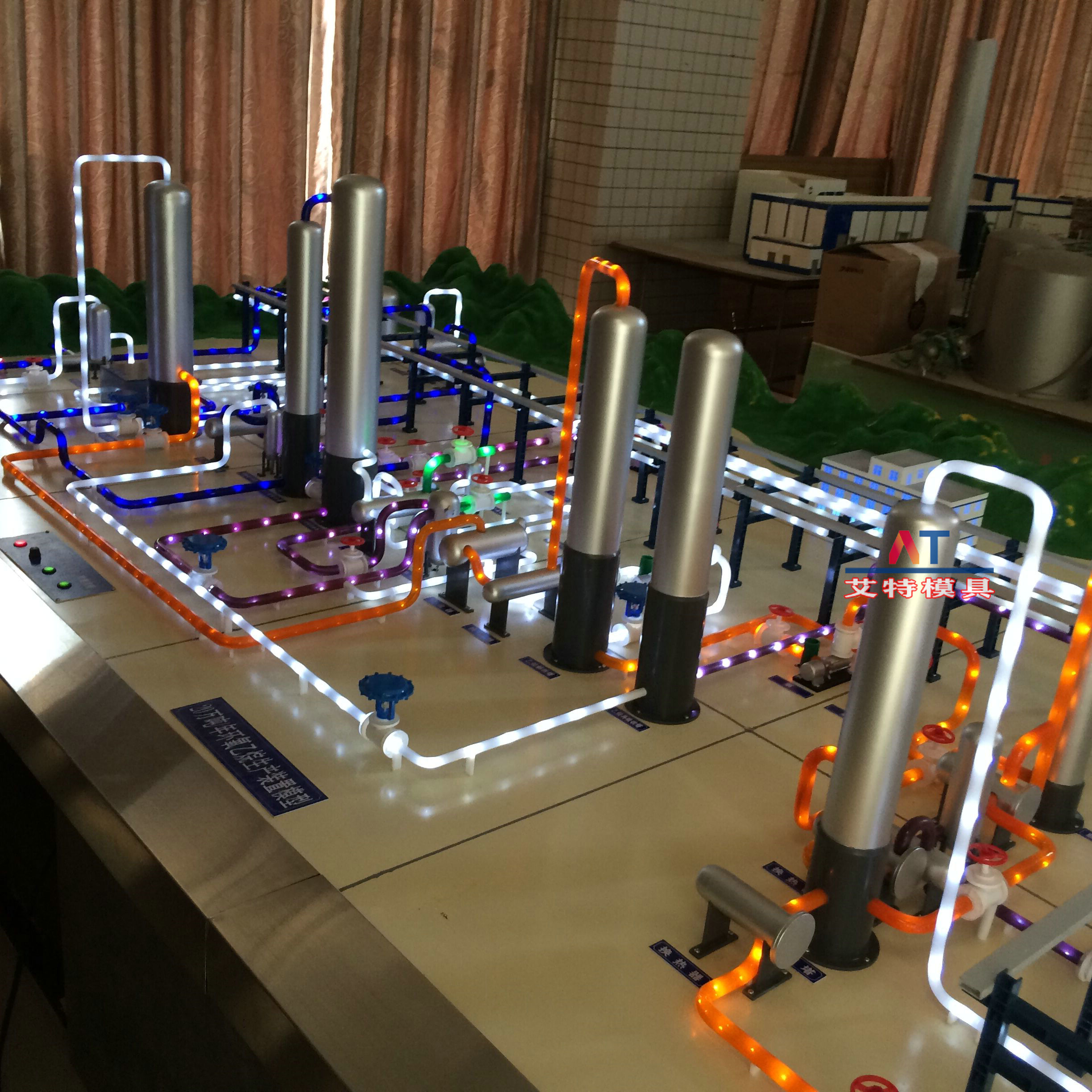 石化工艺图,环氧乙烷装置模型图