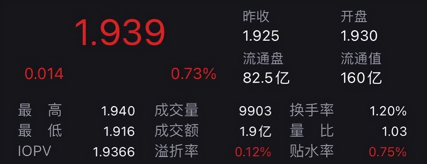 指数etf操作技巧,如何利用etf一级市场套利