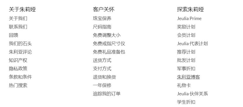 珠宝独立站排名,珠宝独立站运营