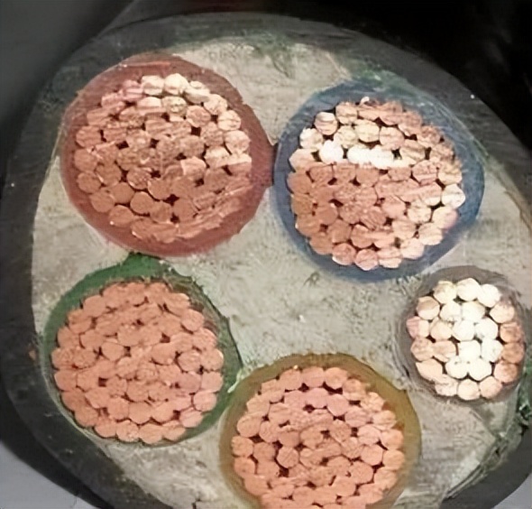 电缆KVVP和VV的区别,电缆yjv和kvv什么意思