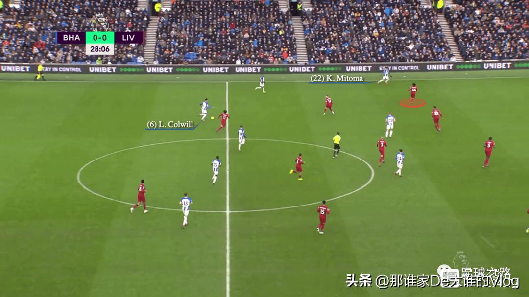 足球边裁常见错误,足球边后卫打法思路1防2