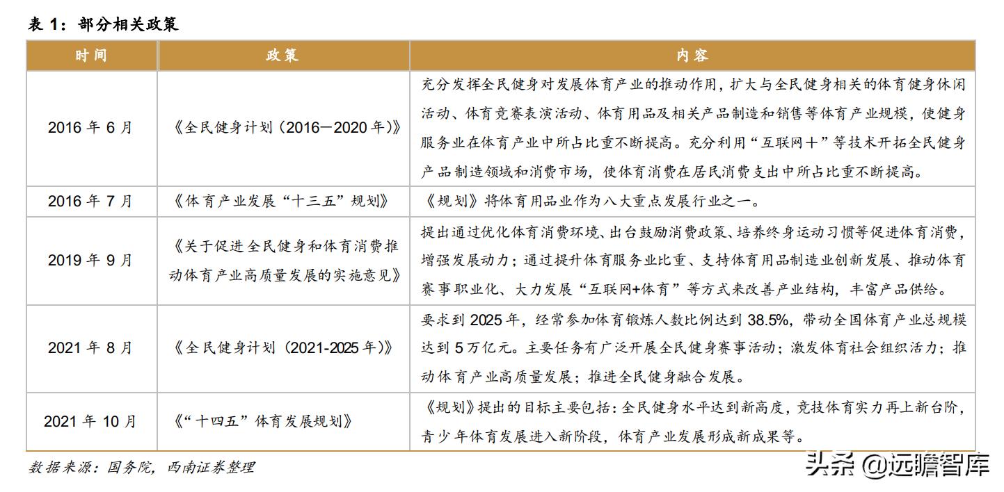 最火的球鞋交易平台,顶级球鞋交易平台