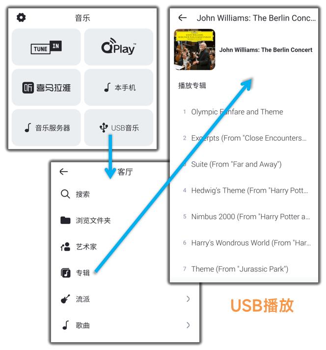 天龙DenonHome350：无线×无损×无限，家居Hi-Fi的敲门砖！