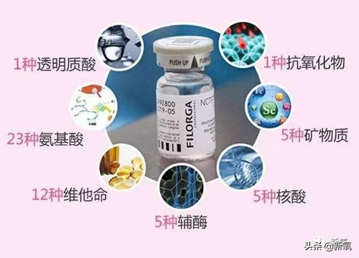 韩国人到底有多爱泡面,怎么才能拥有韩国人的水光肌