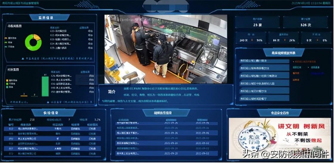 分布式综合安防管理平台简介,tp安防管理平台