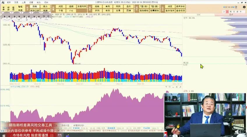 陈浩最新讲牛市,陈浩最新股市新闻