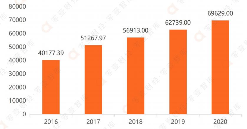 乡村振兴银行案例解析,银行业如何助力乡村振兴