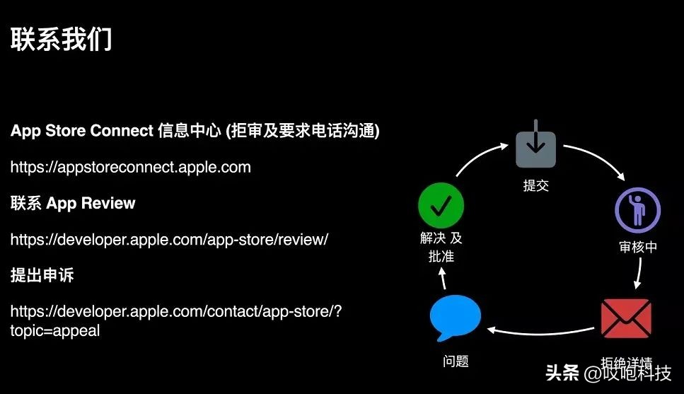 iphone应用商店不正经,iphone应用商店强制下载