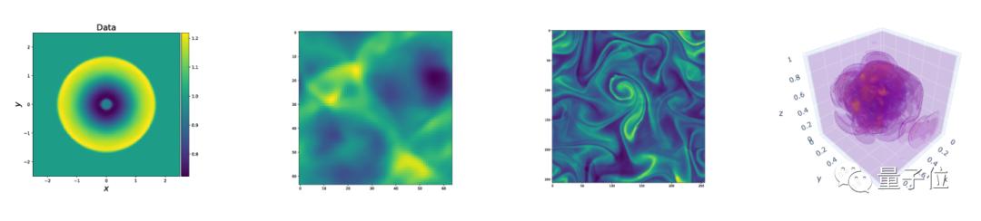 ai解偏微分方程,ai求解偏微分方程边界条件