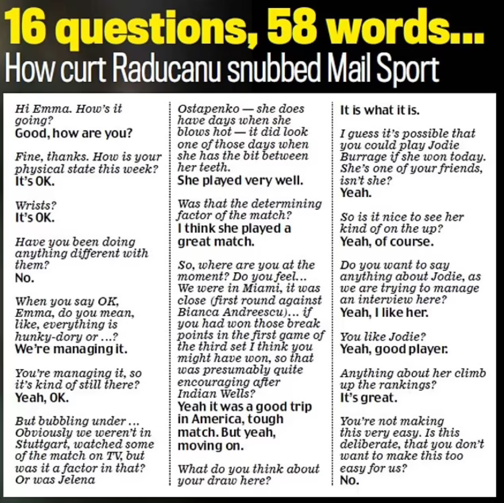 拉杜卡努：用58个单词敷衍回答16个问题惹怒媒体，危机终于来临