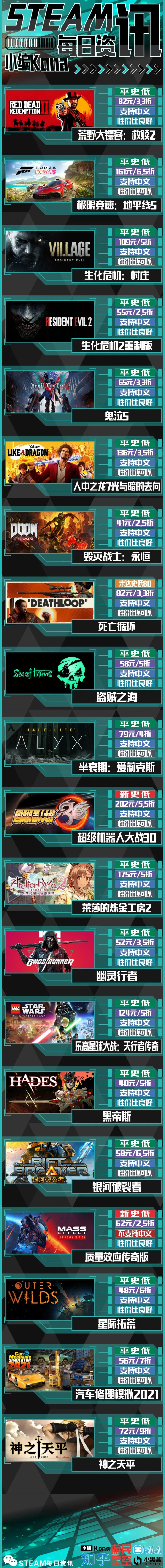 冬季特卖steam,steam冬季特卖集换式卡牌