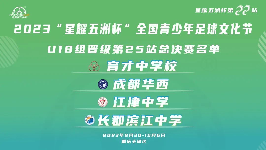 2024五洲杯赛程时间表,星耀五洲杯足球赛2020参赛名单