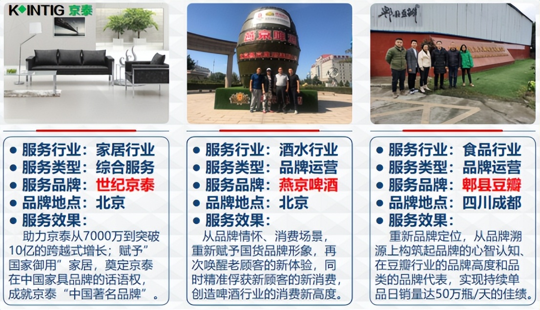 北京政述企业管理咨询有限公司