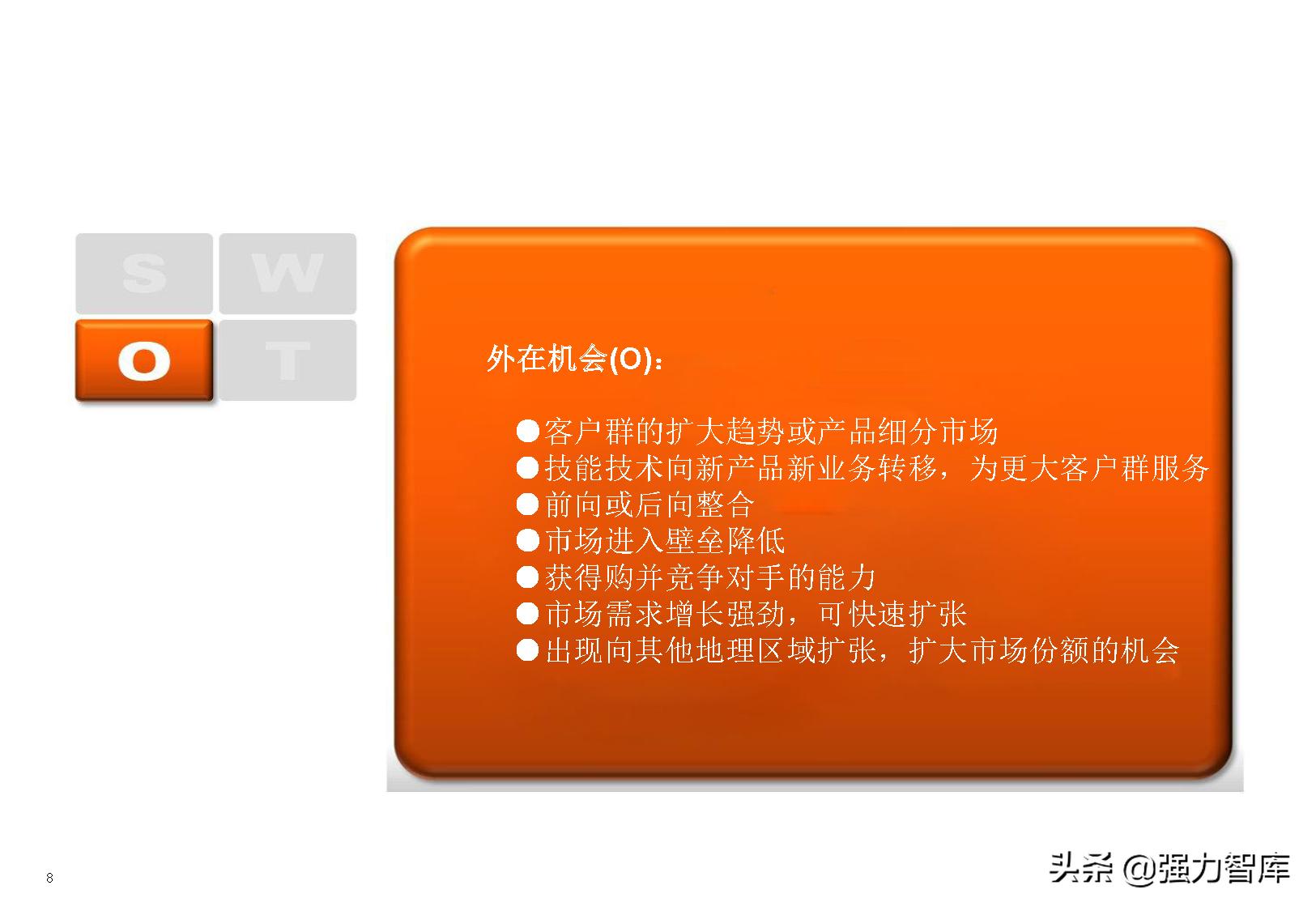 swot分析模型怎么读,采购swot分析模型包括