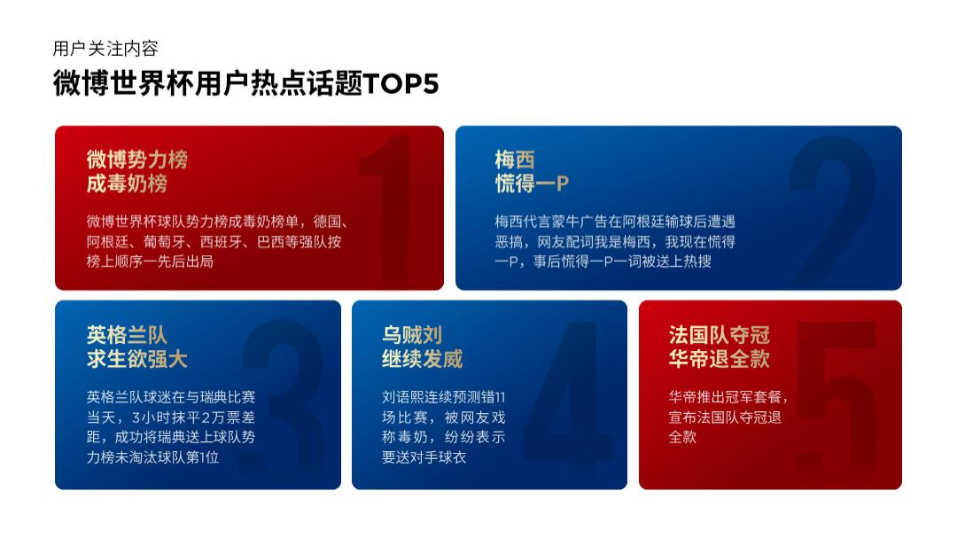 c罗世界杯超清大图,世界杯c罗高清大图