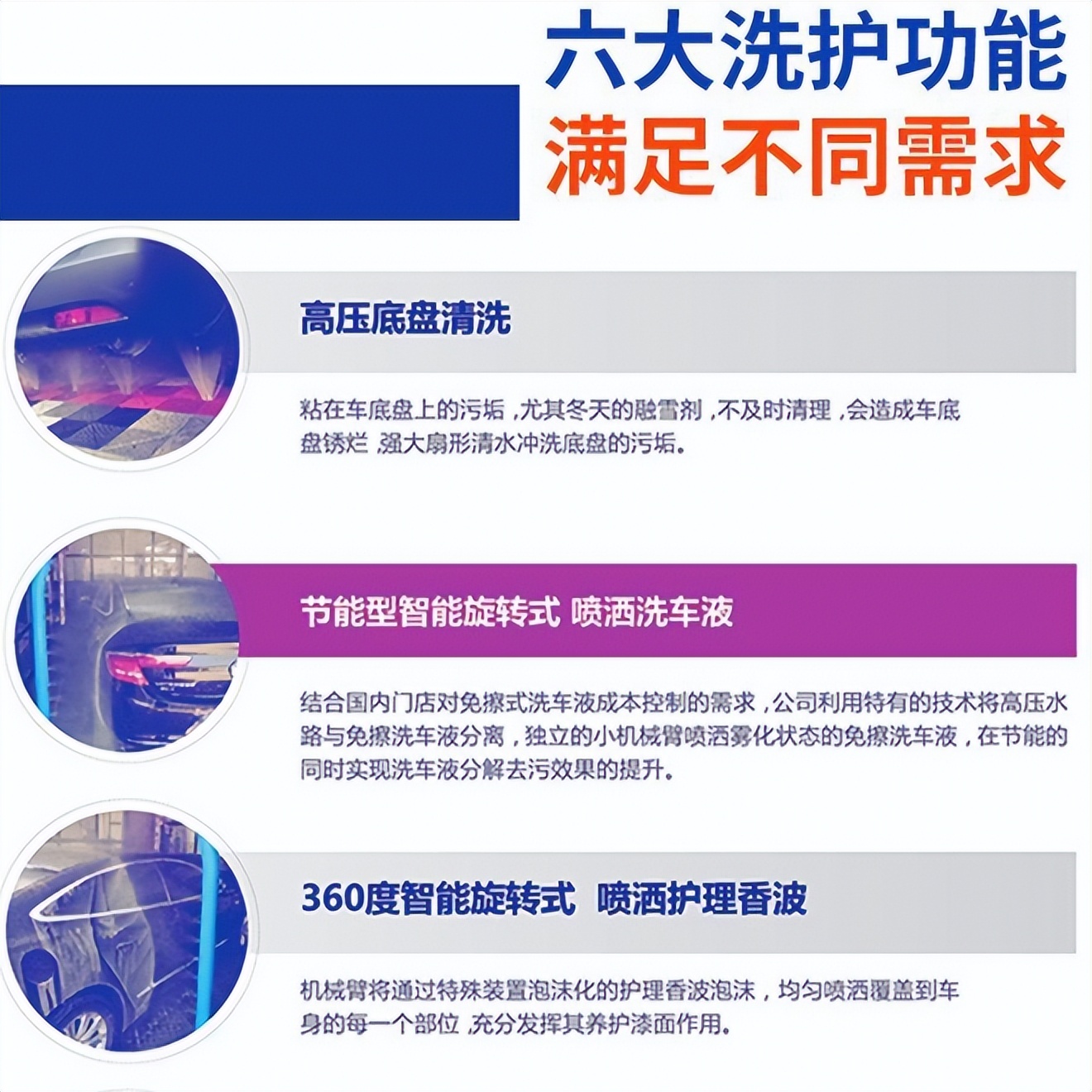 10元全自动洗车店加盟,共享自动洗车店大概投资多少钱