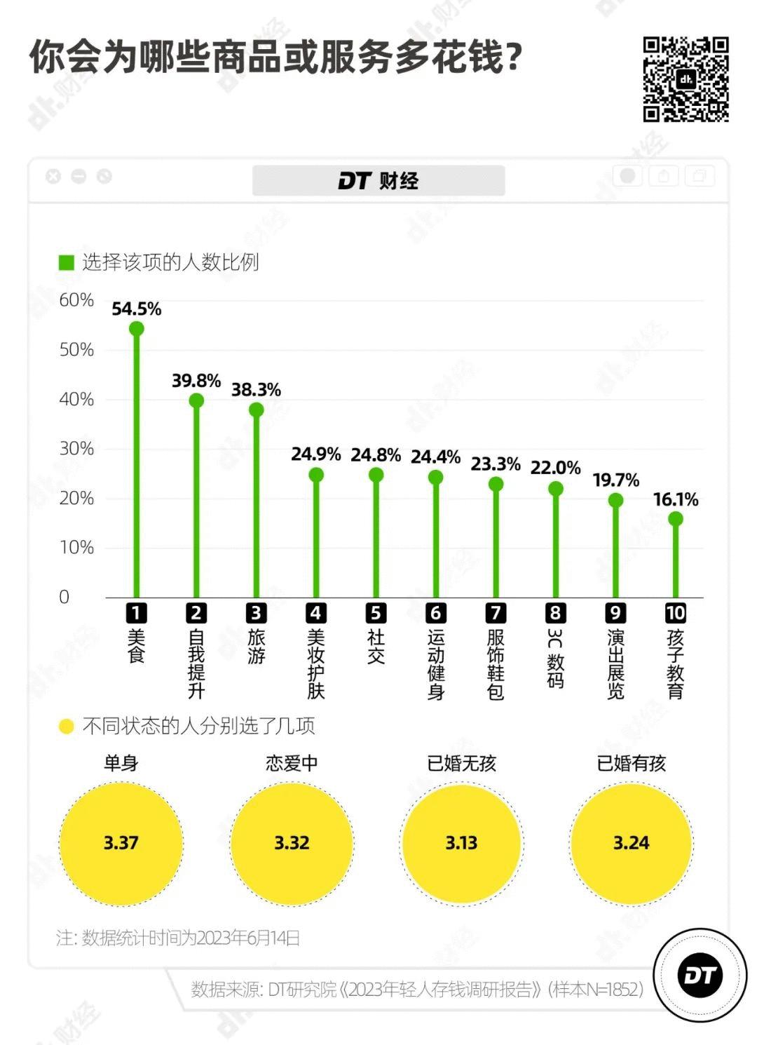 30岁存款10万是什么水平,现在存款10万算什么水平