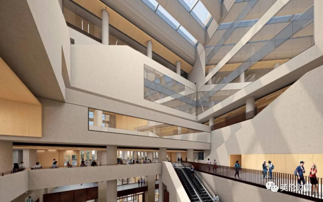 伦敦新地产项目,伦敦新开发楼盘