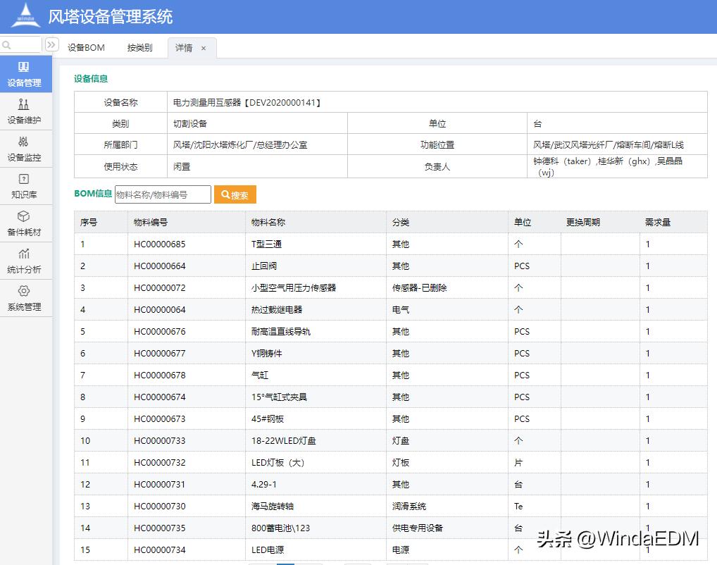 设备备件管理技巧,设备备品备件管理