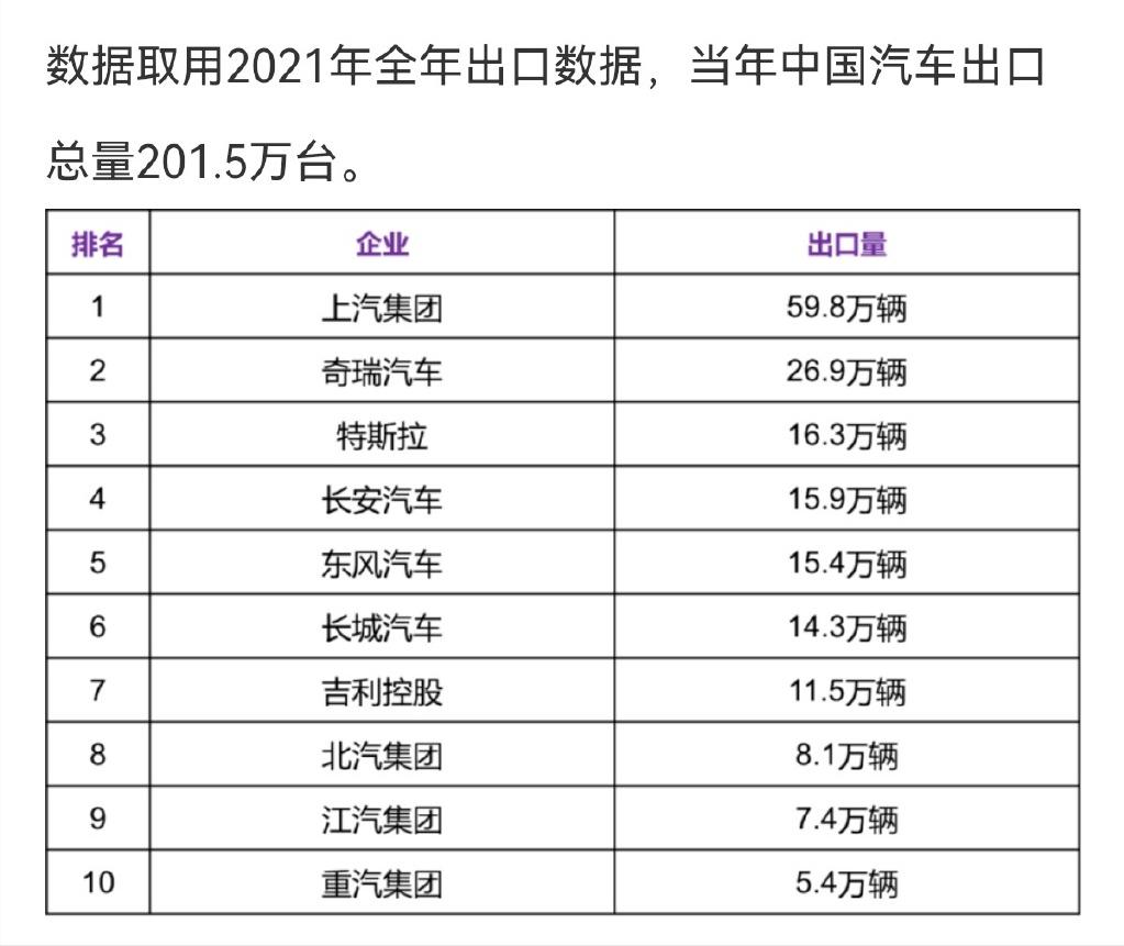 汽车工业中国会否超越日本,汽车产业是日本的命脉