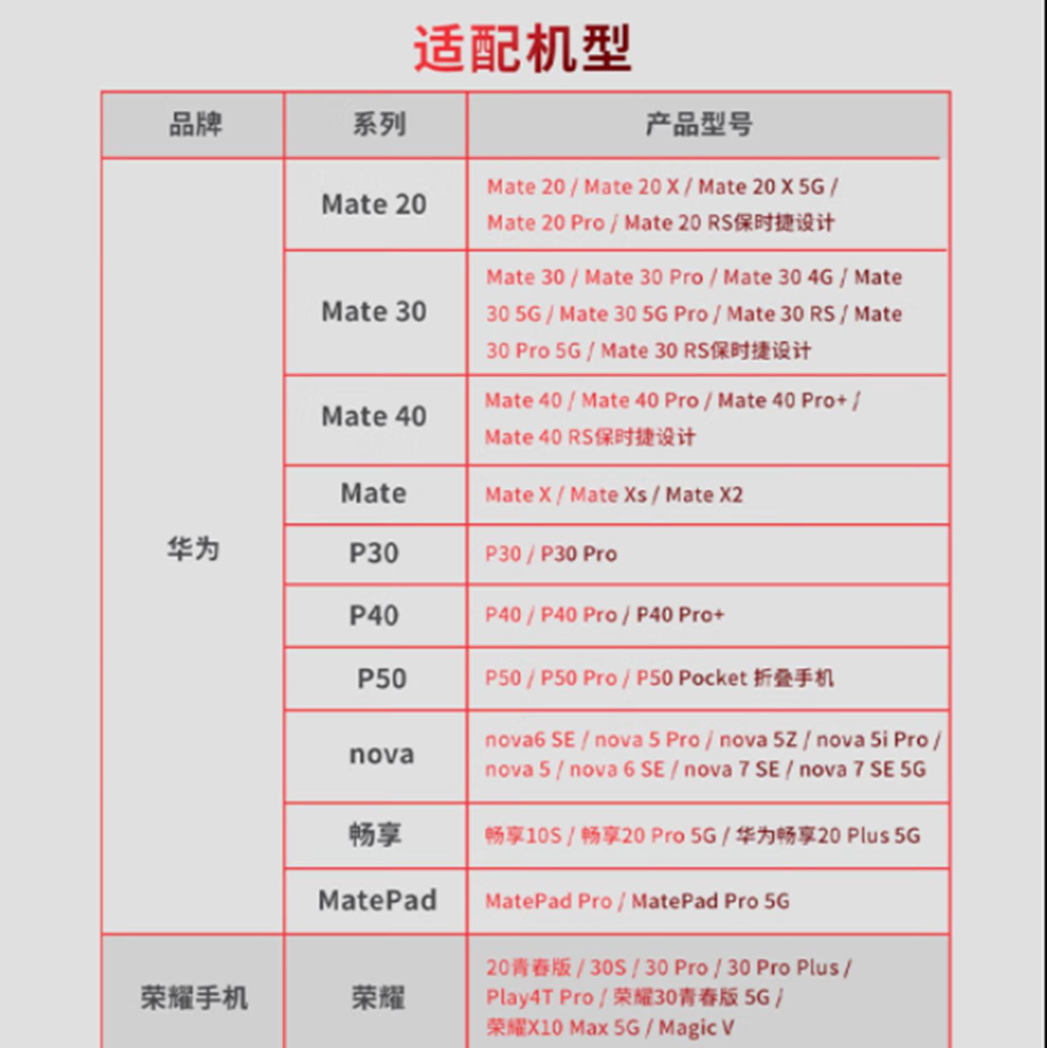 华为怎么升级内存容量,华为手机怎么增加内存容量