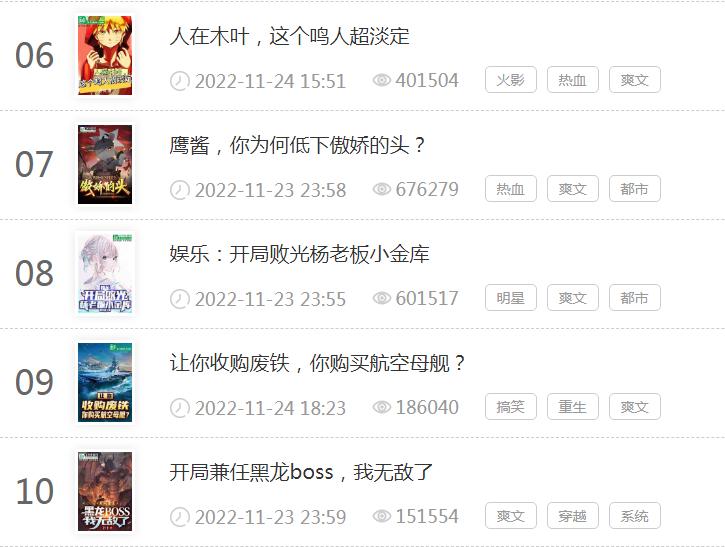 番茄和飞卢哪个适合新人,新人写小说什么类型最好入手