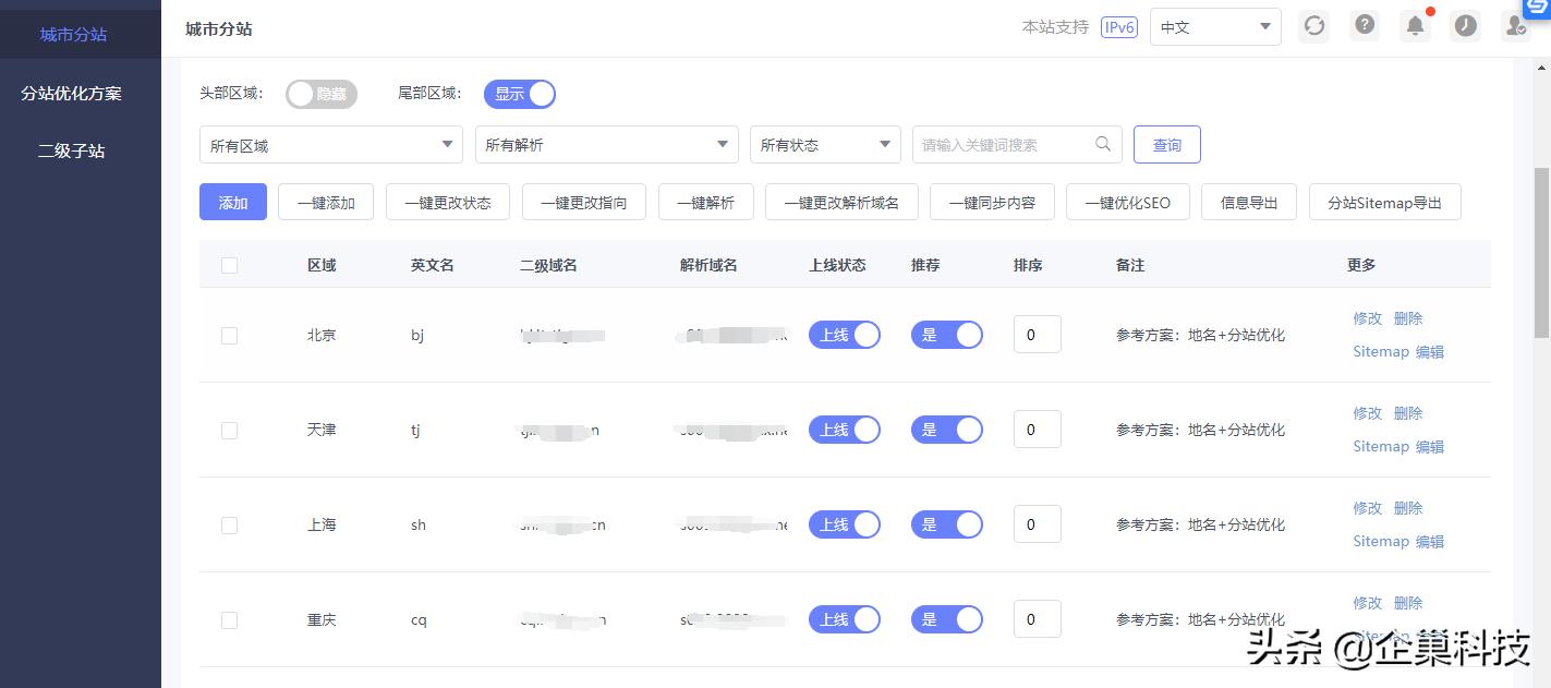 网站维护怎么操作,企业网站后台怎么维护