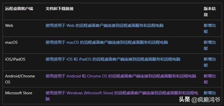 wakeonlan网络唤醒设置,如何远程wakeonlan唤醒电脑