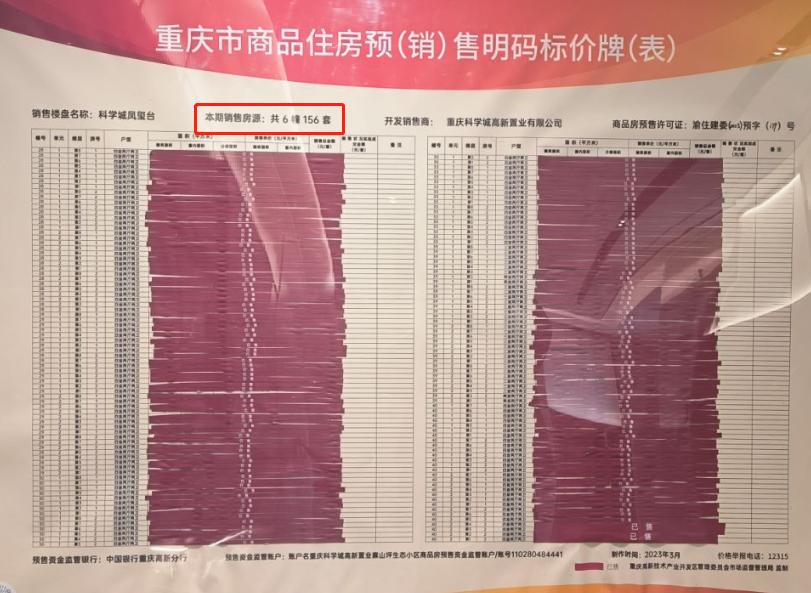 楼市回暖重庆,重庆科学城最新楼市消息