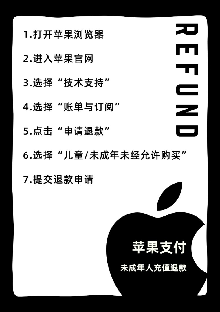 如何将王者里全部的钱退回,王者如何把全部的钱都退回来