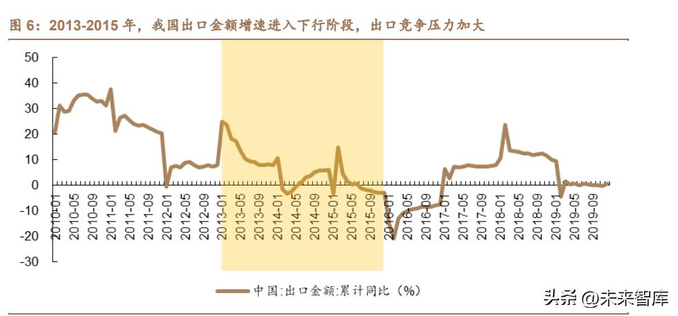科技创新启示录在线读,科技创新引领牛市启航