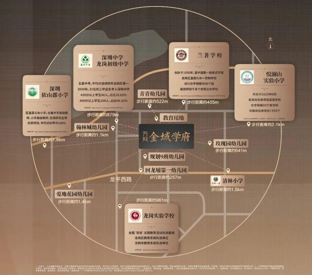 深圳万科金域学府一期和二期区别,深圳万科金域学府最新消息