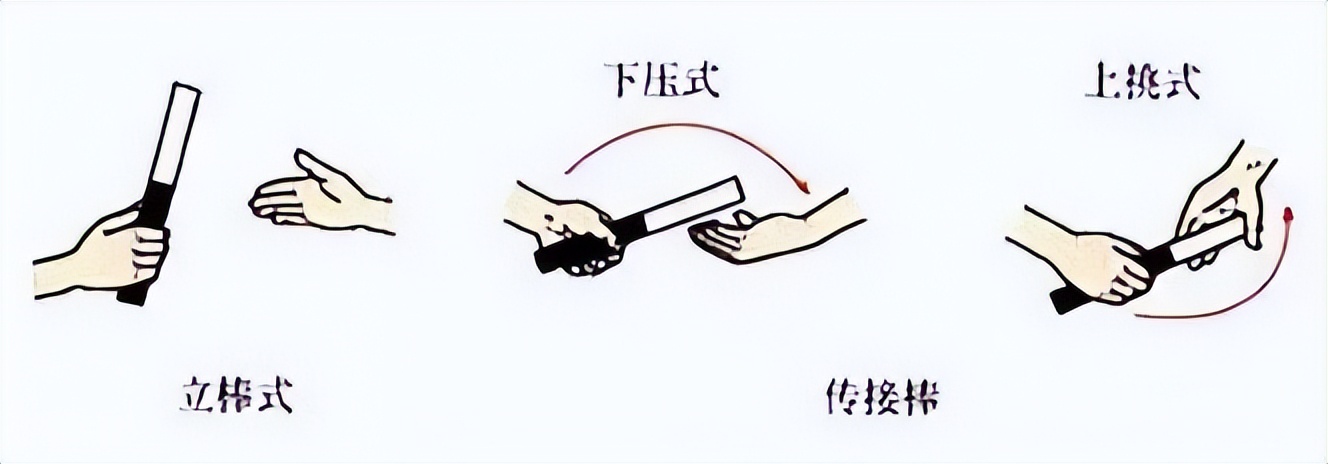 体育课运动小人图,体育教案中小人的图标教程