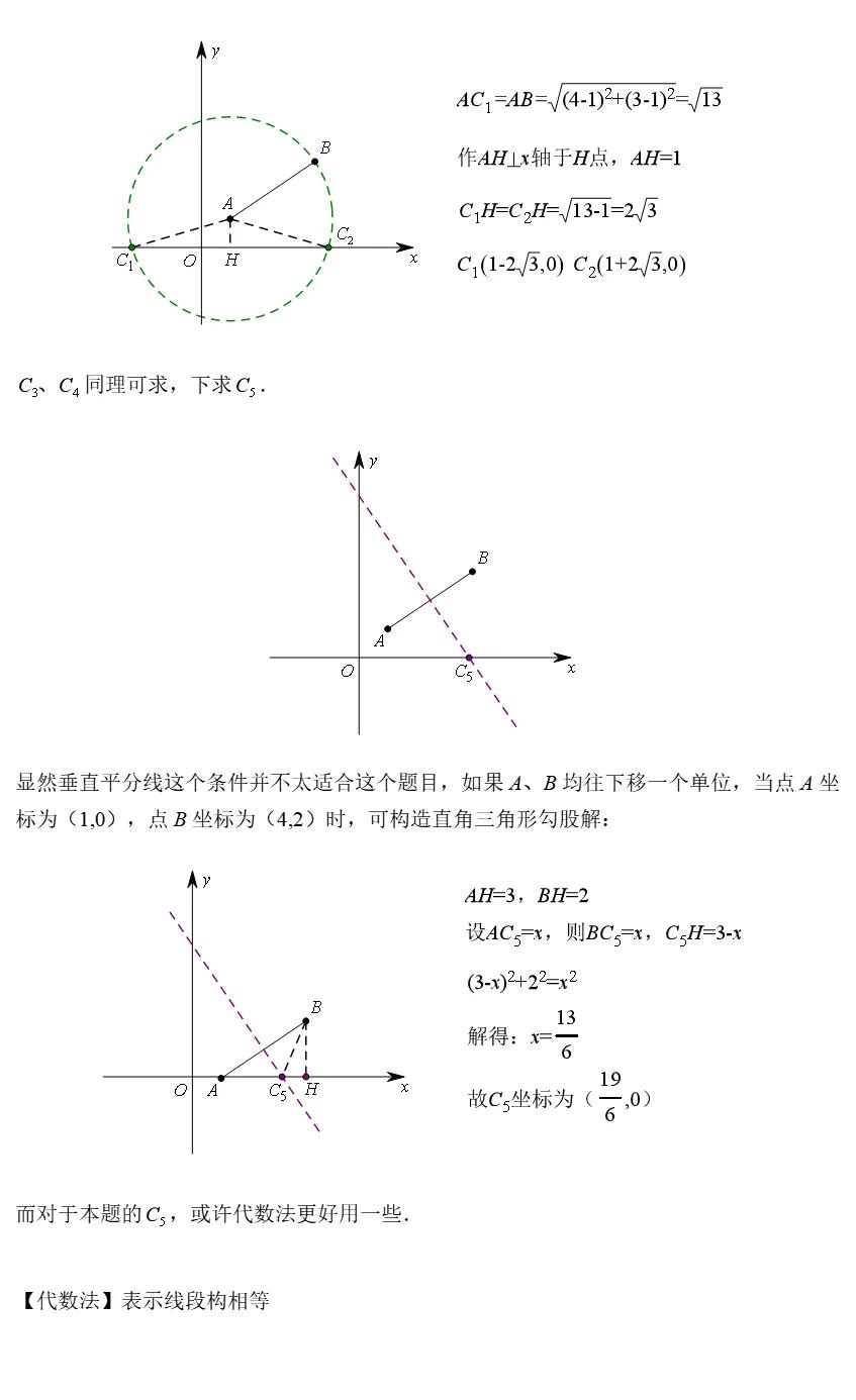 解题方法与技巧中考,各学科中考答题方法技巧