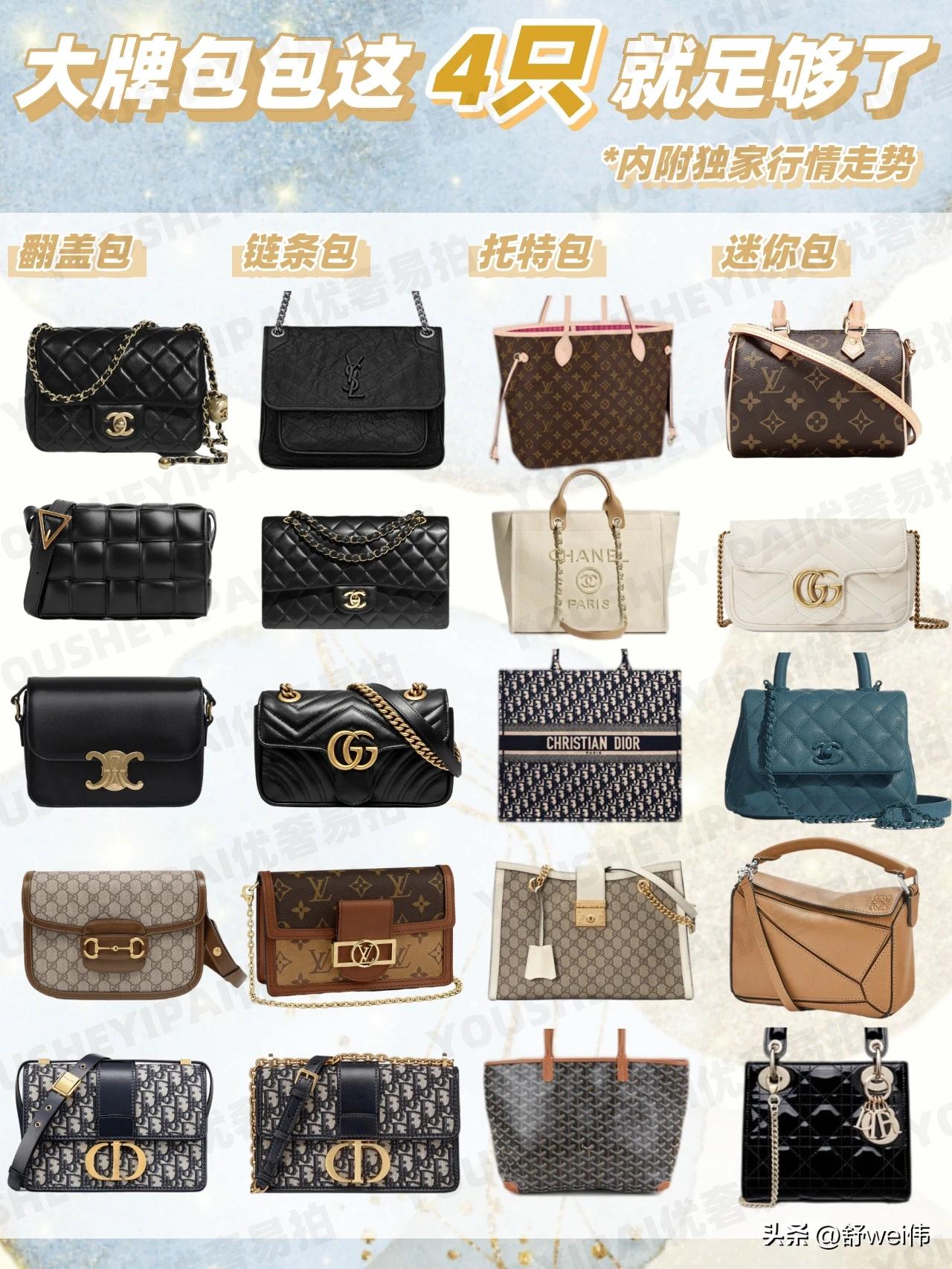 男士大牌包包推荐,mini包包推荐大牌