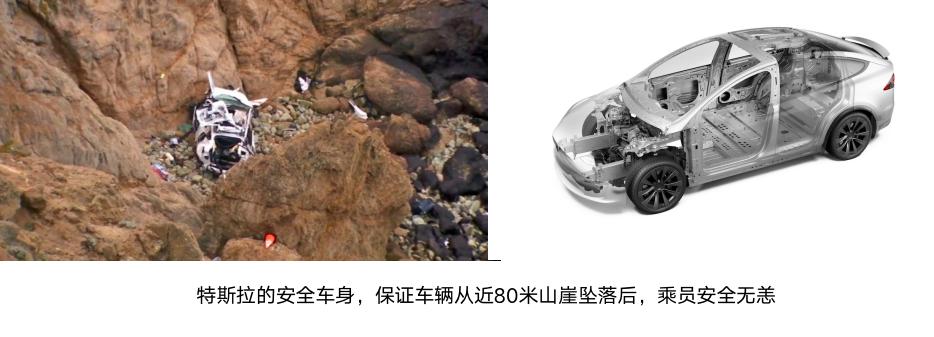 燃油车大降价特斯拉还能买吗,燃油车迎来降价潮特斯拉