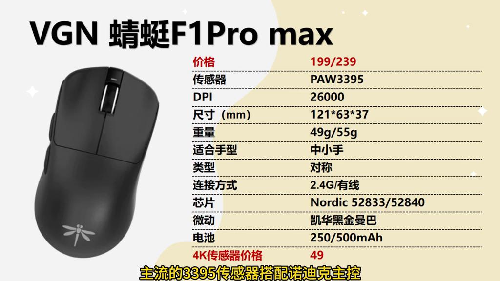 2022十款最佳性价比高的鼠标,跟狗屁王手感差不多的鼠标推荐
