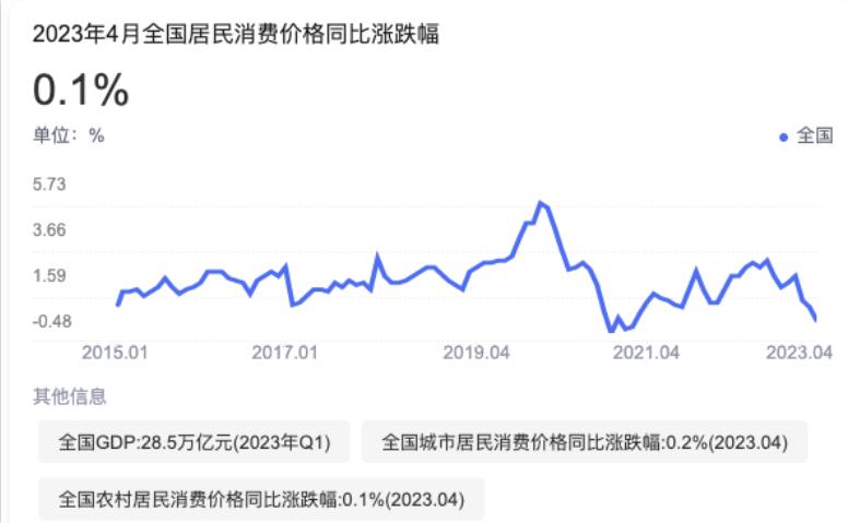 羊毛计划第四天，在家里躺着赚钱，今日副业收入24.31元，0708