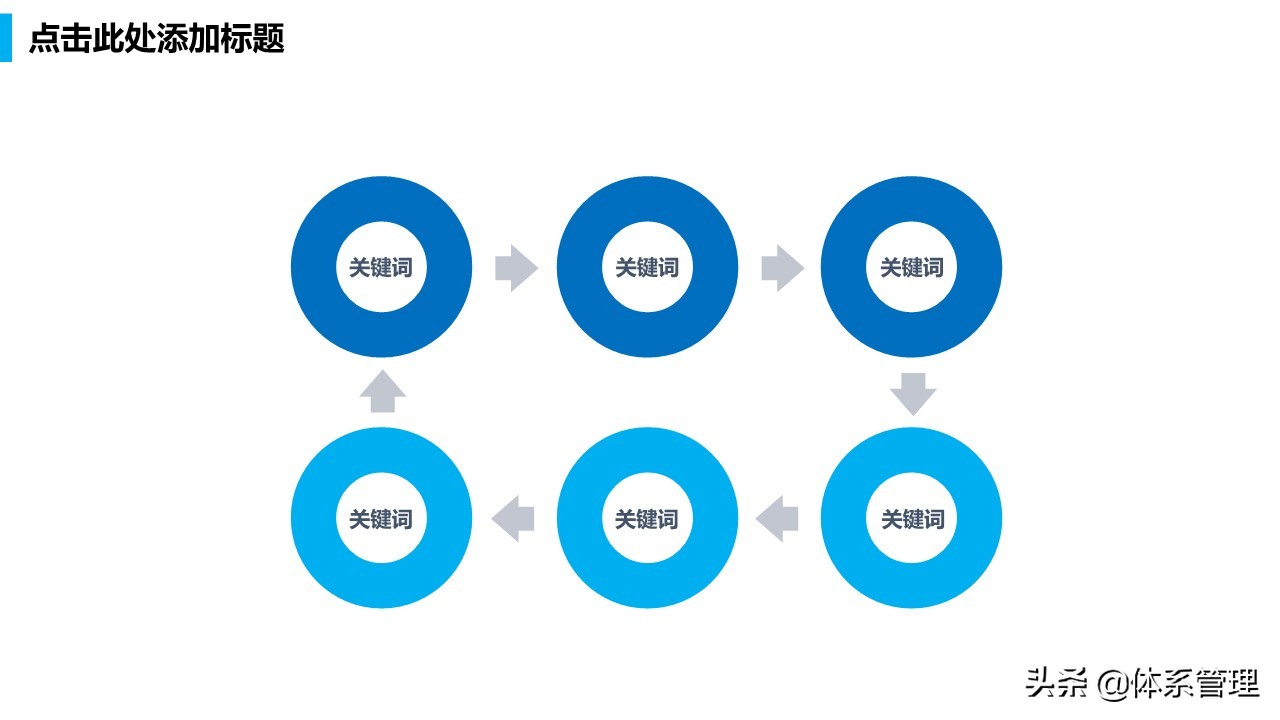 创业计划书ppt免费模板下载,农家乐创业计划书模板范文完整版