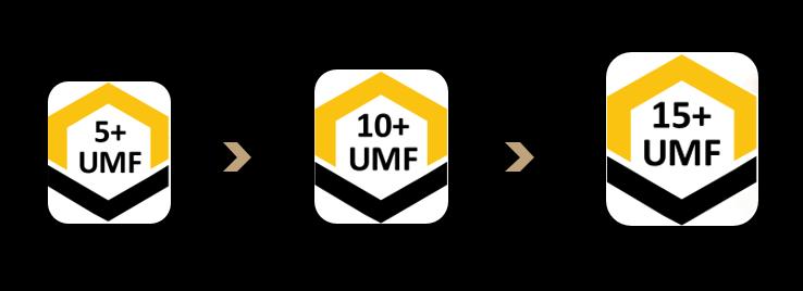 康维他蜜兰达麦卢卡蜂蜜对比,麦卢卡蜂蜜150+和265+有何区别