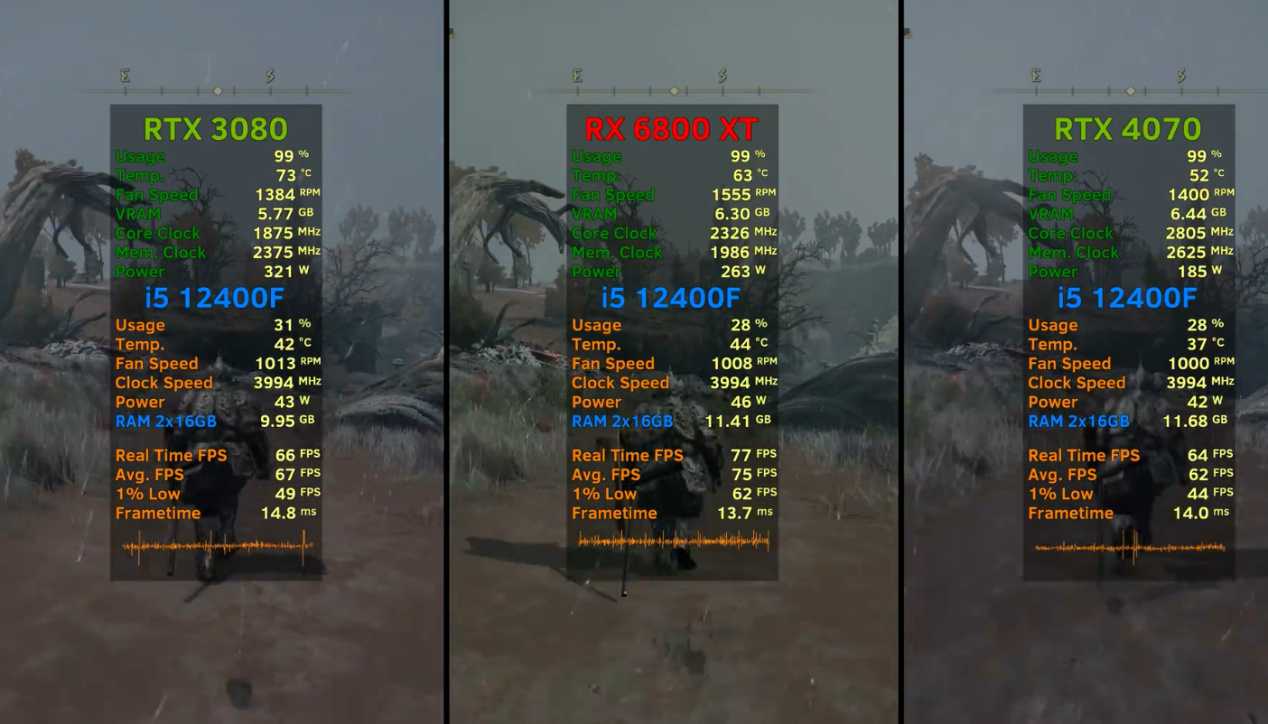 2019游戏电脑配置推荐,开学了如何配一台靠谱的游戏电脑