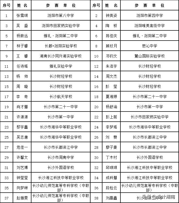 全国少儿书法大赛长沙,长沙2020青少年书法大赛