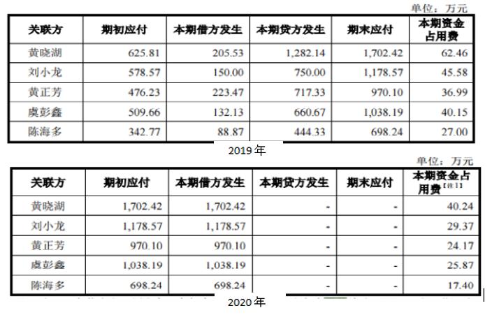 美硕电气口碑,美硕电气过会