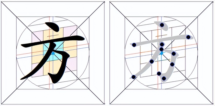 全网最难写的字该怎么写,史上最难写的字的技巧