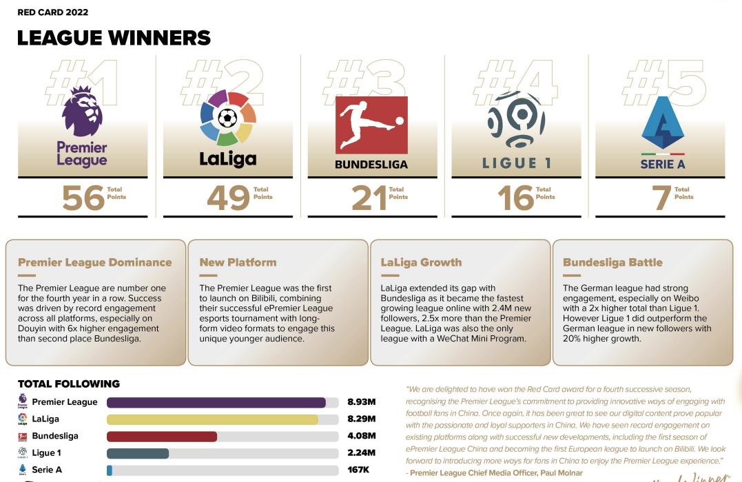 37岁的c罗连续两场帽子戏法,卫冕之王c罗的传奇历程