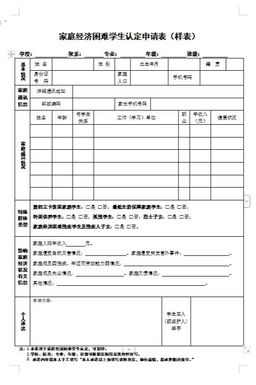 家庭经济困难学生认定申请表咋填,经济困难学生认定申请表填写方法